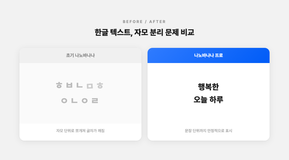 나노바나나 초기 버전과 프로 버전의 한글 텍스트 표시
