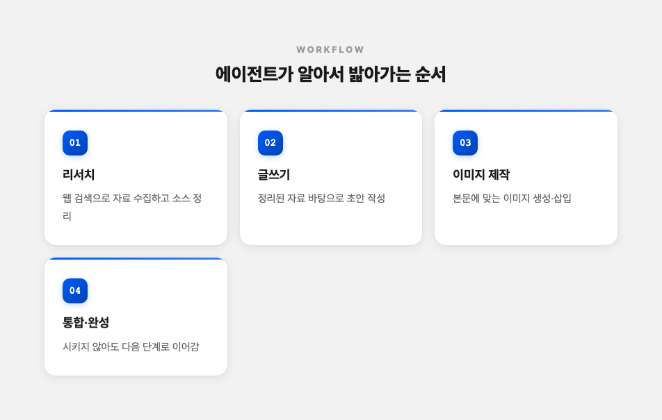 에이전트가 알아서 밟아가는 작업 순서