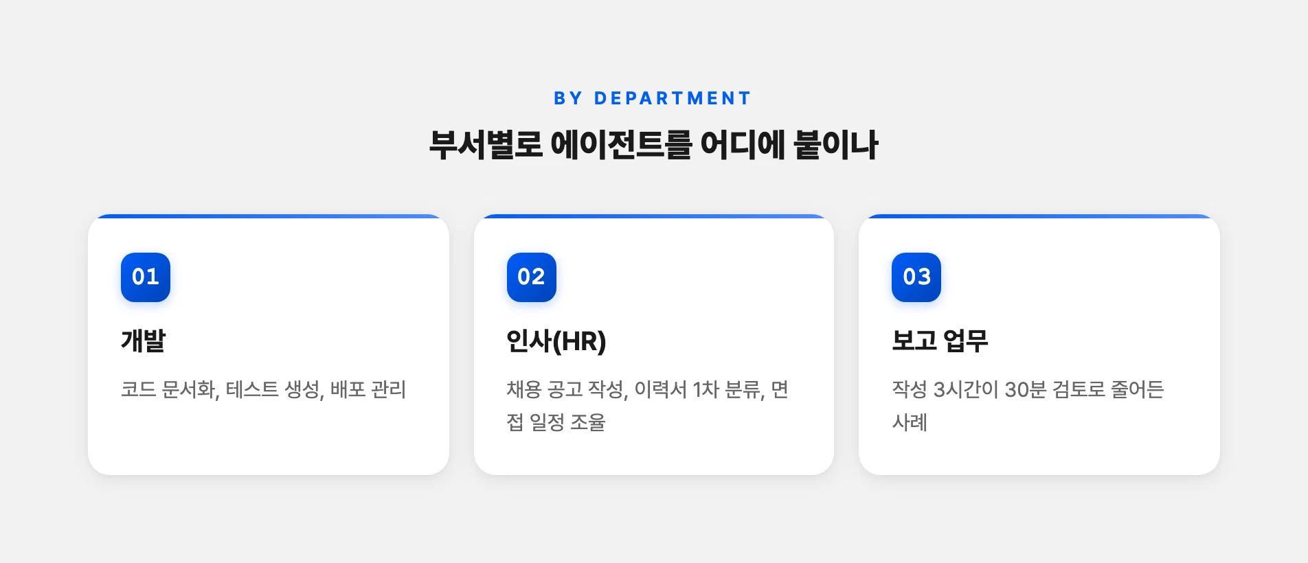 부서별 에이전트 활용 사례