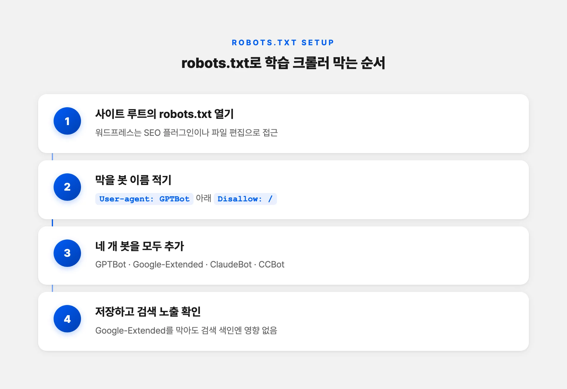 robots.txt로 학습 크롤러 막는 순서