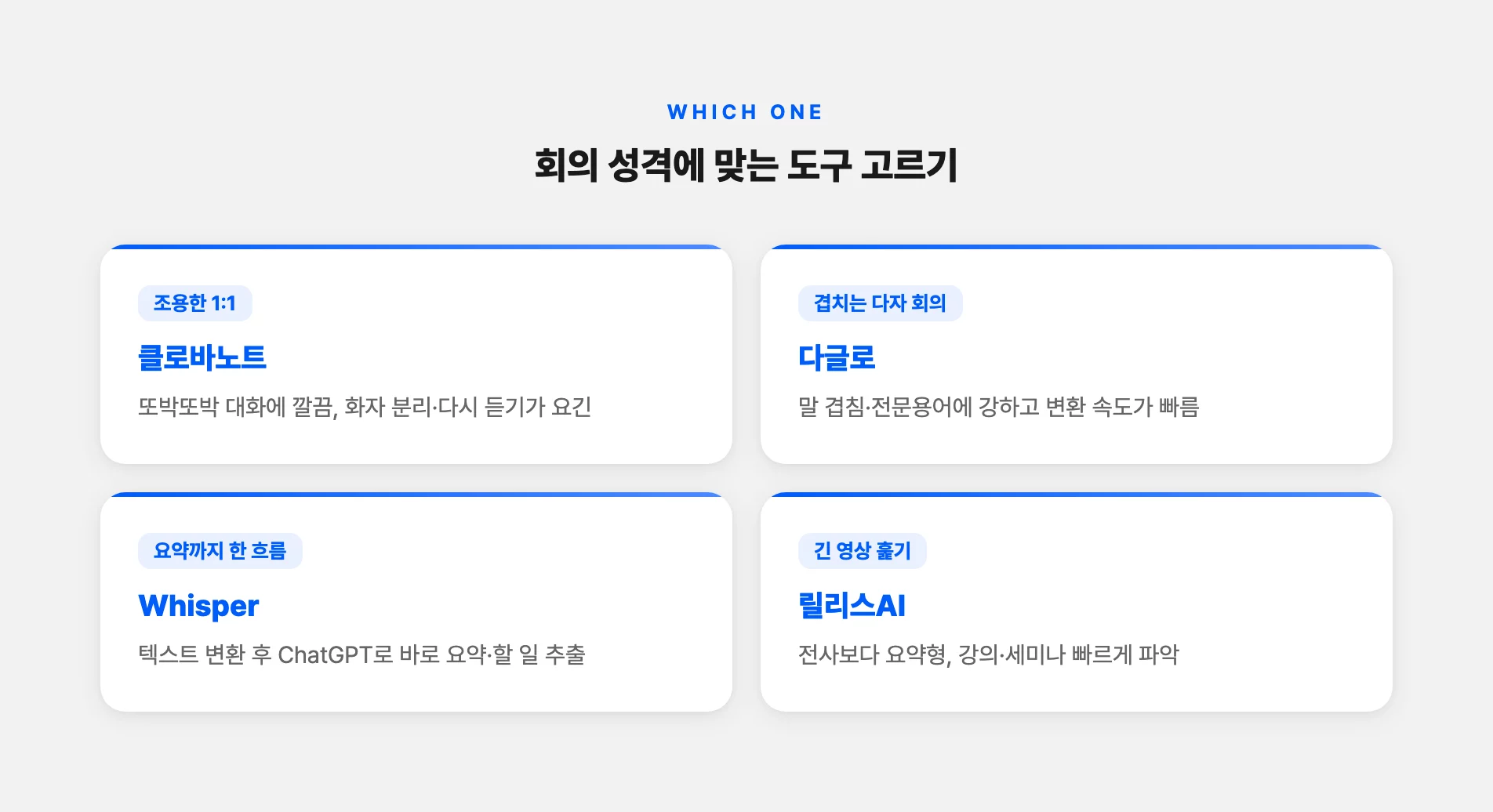 회의 성격에 맞는 받아쓰기 도구 고르기