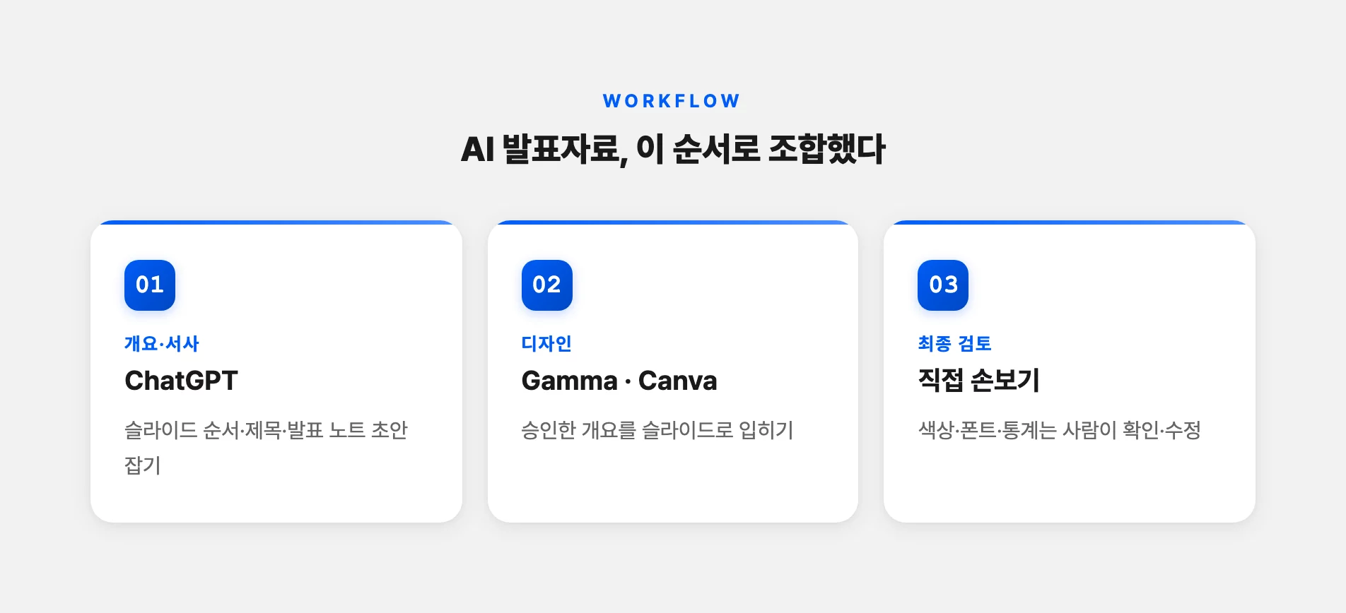 AI 발표자료 도구 조합 순서