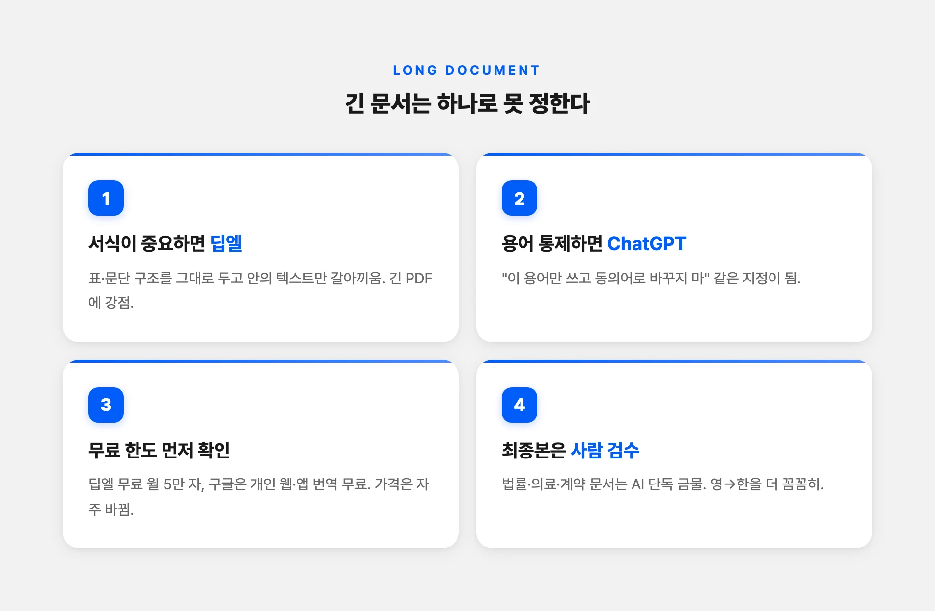 긴 문서 번역 도구 선택 기준