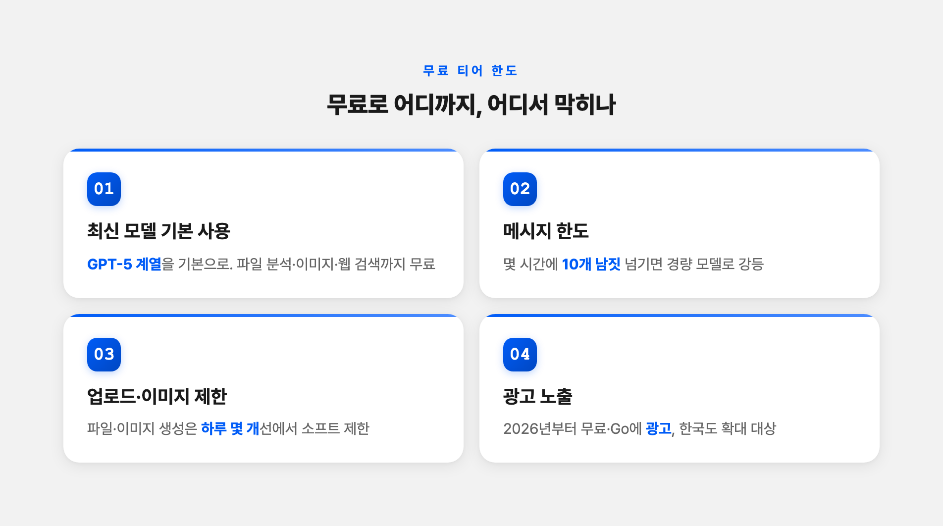 ChatGPT 무료 한도와 광고 제한