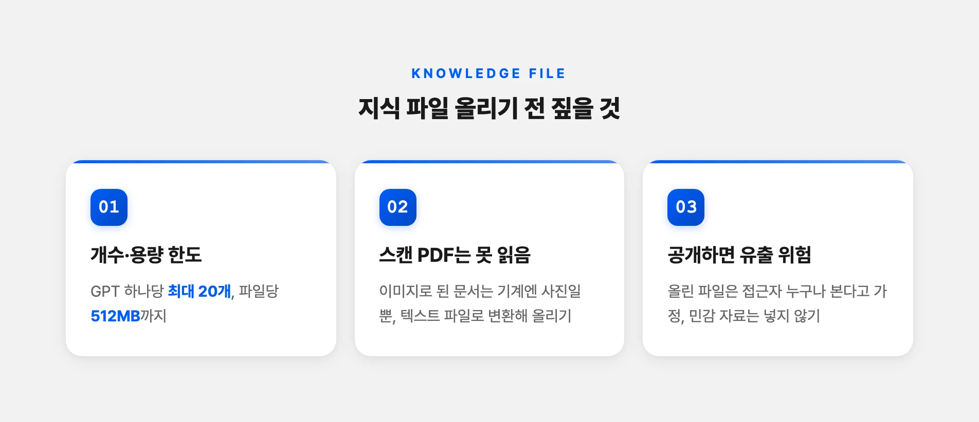 지식 파일 올리기 전 짚을 세 가지