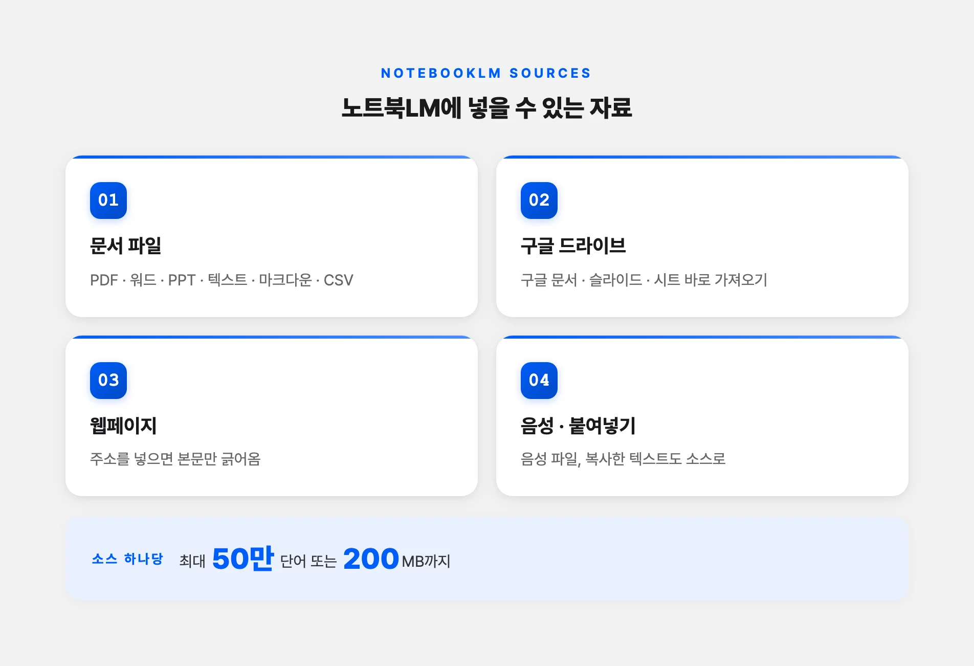 노트북LM에 넣을 수 있는 자료 종류