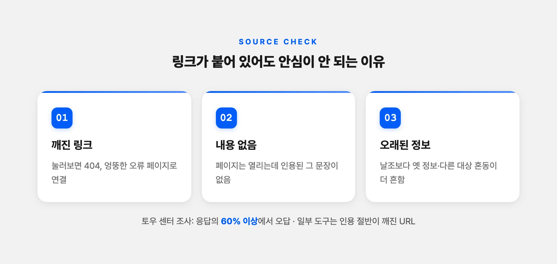 AI 출처 링크를 믿기 어려운 세 가지 경우