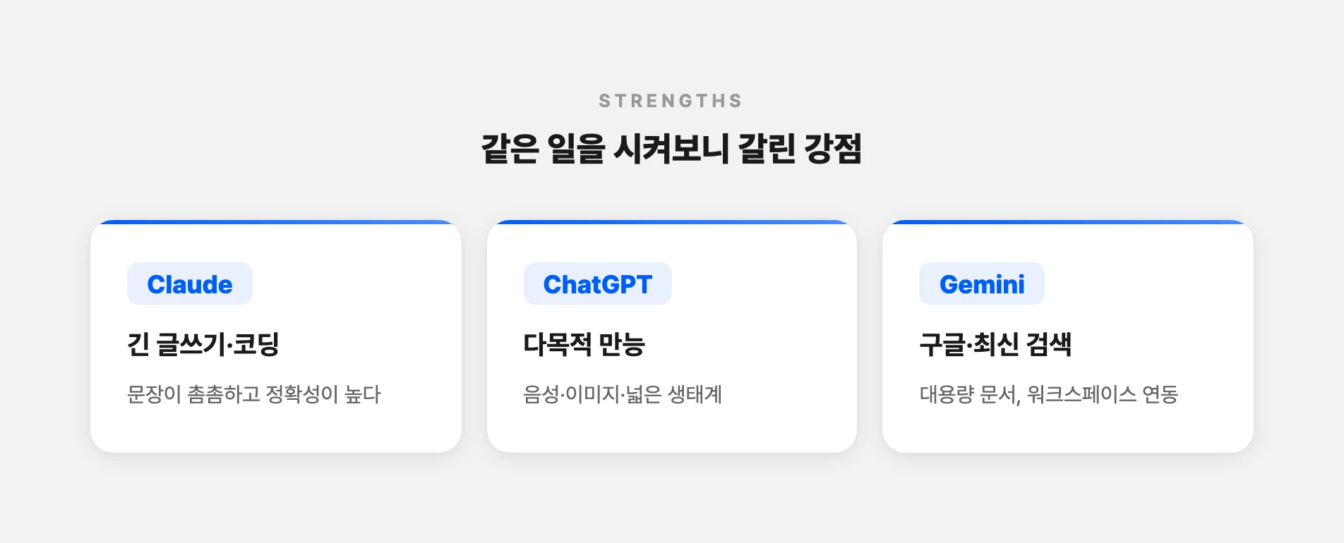 세 챗봇이 각각 강한 작업 영역