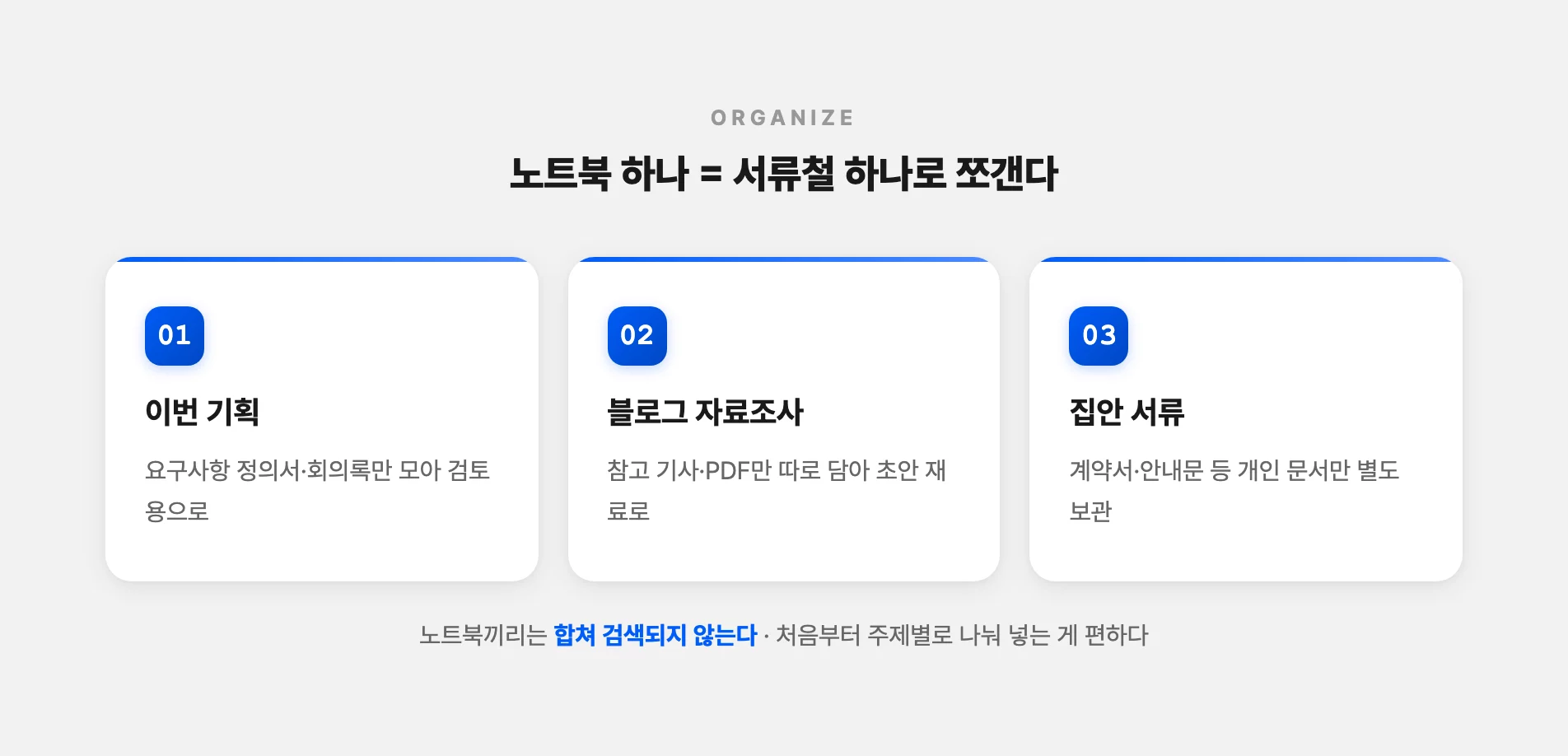 주제별로 나눈 노트북 세 개