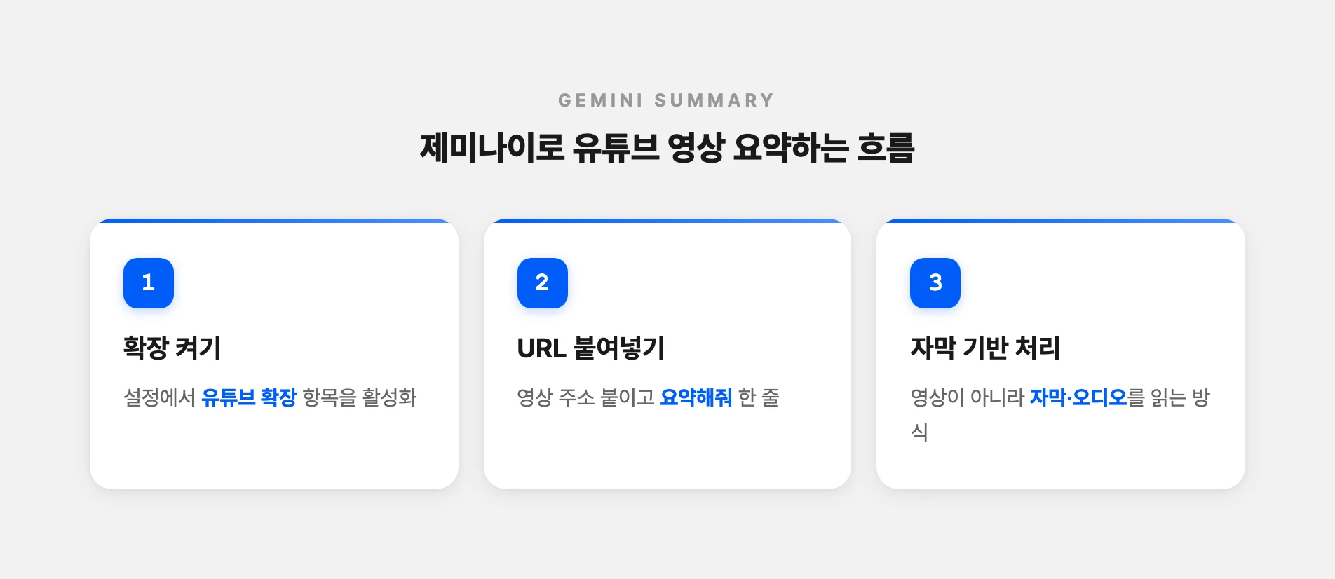 제미나이로 유튜브 영상 요약하는 흐름