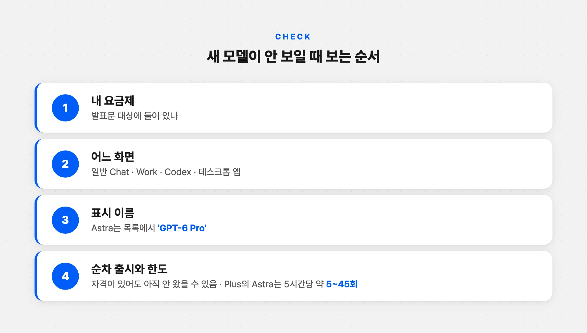 새 모델이 안 보일 때 확인할 순서
