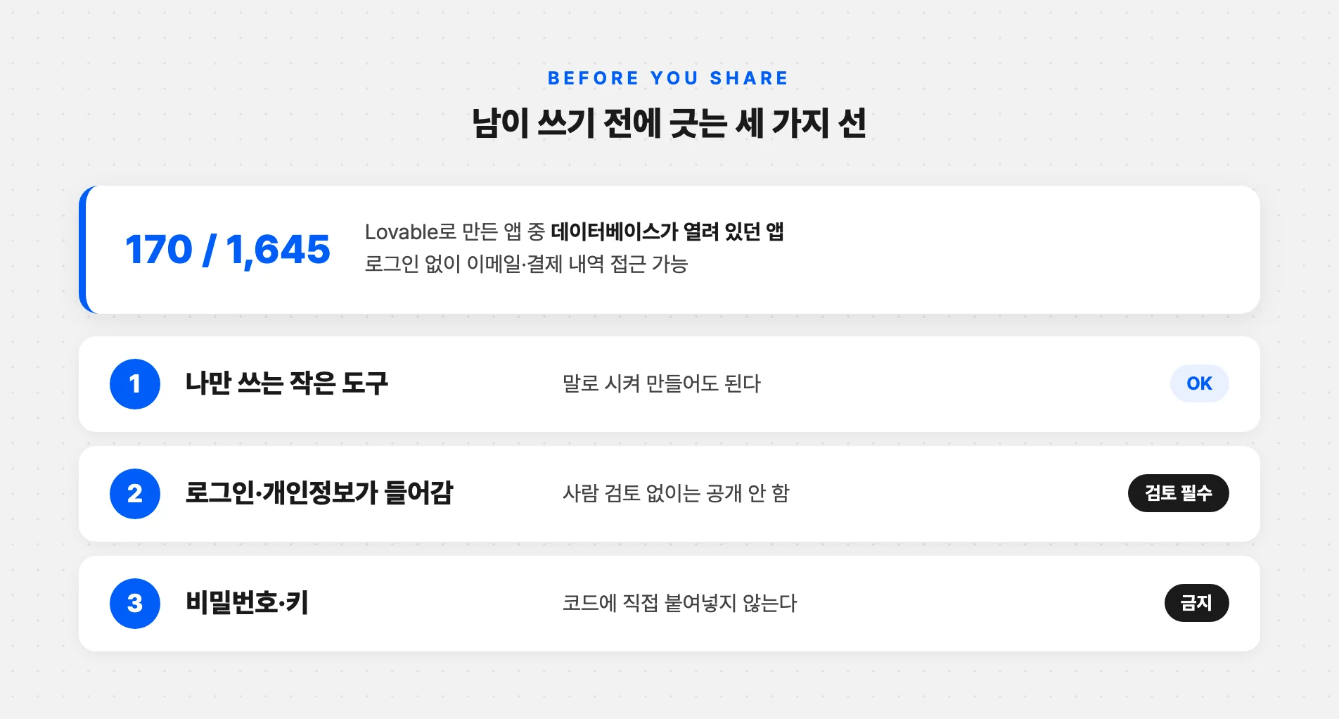 남에게 공개하기 전 확인할 보안 기준