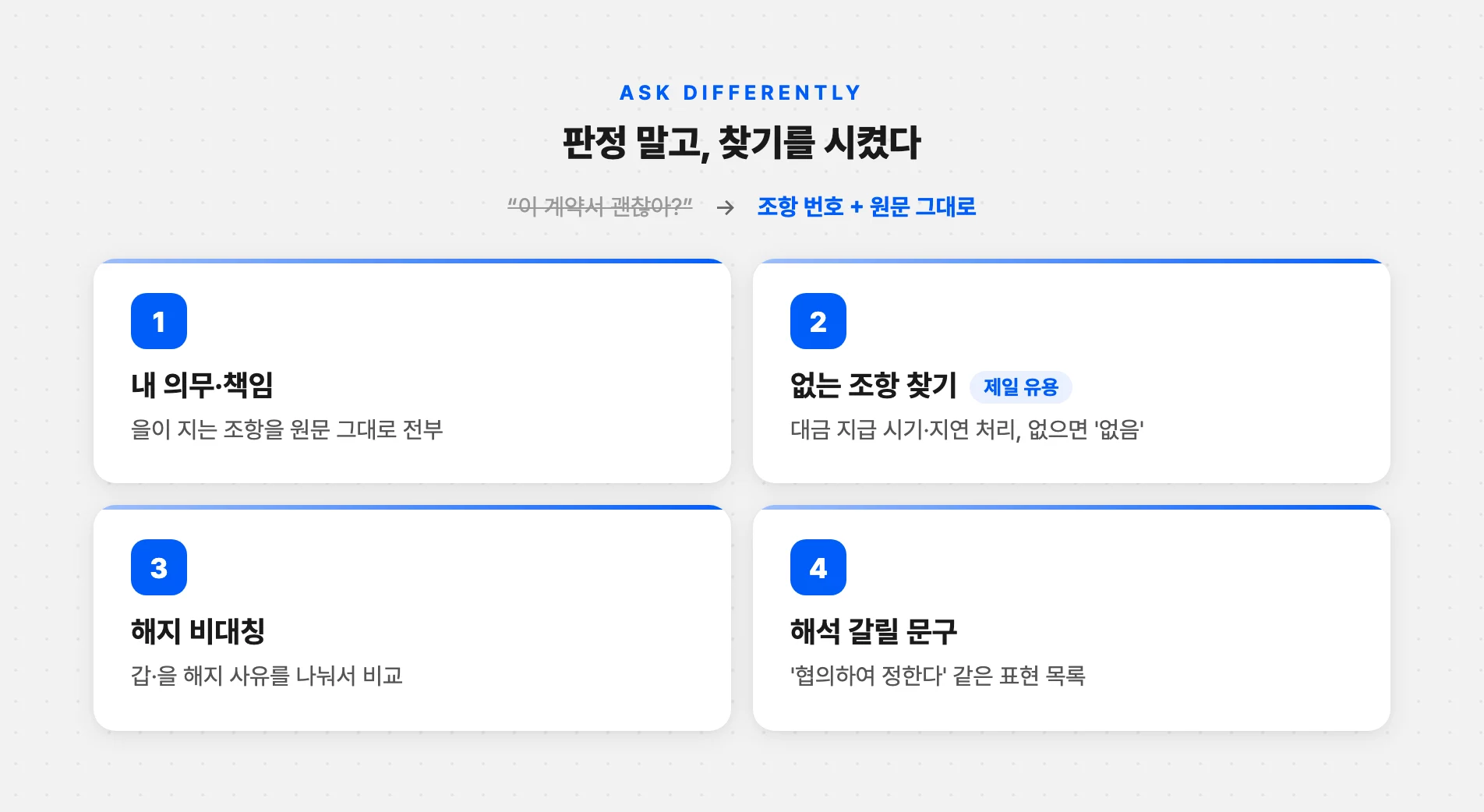 판정 대신 AI에게 시킨 질문 4가지
