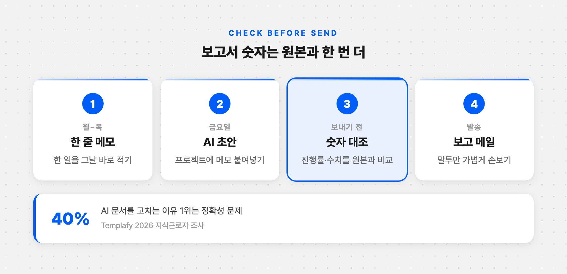 보고서 숫자를 원본과 대조하는 순서