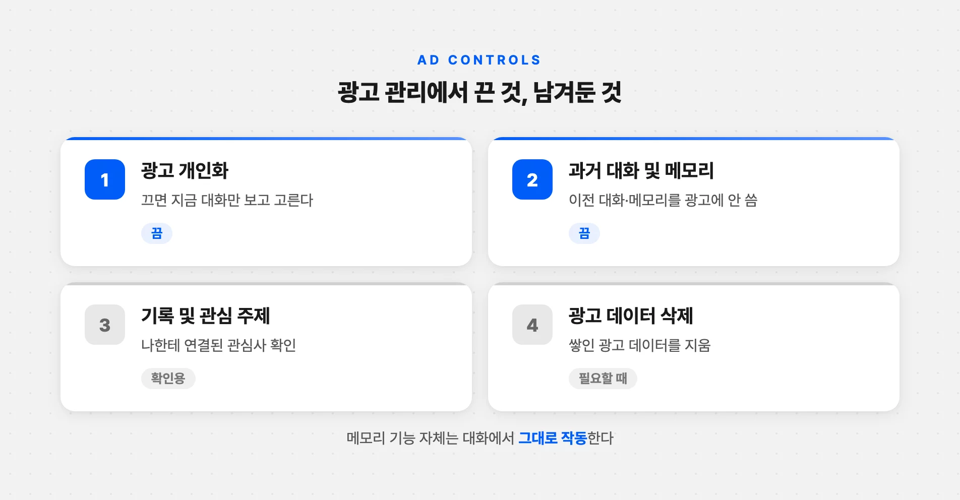 챗GPT 광고 설정에서 끈 두 항목