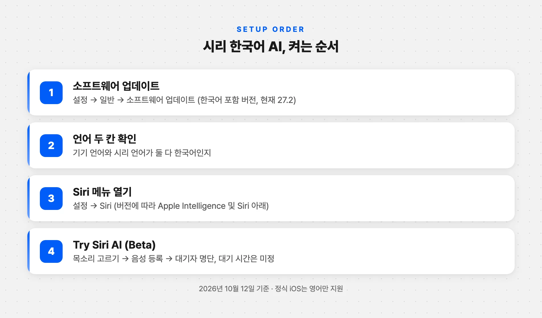 시리 한국어 AI 켜는 순서 네 단계