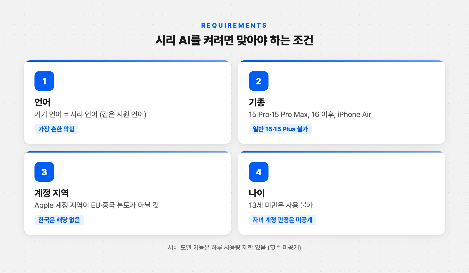 시리 AI 언어·기종·지역·나이 조건